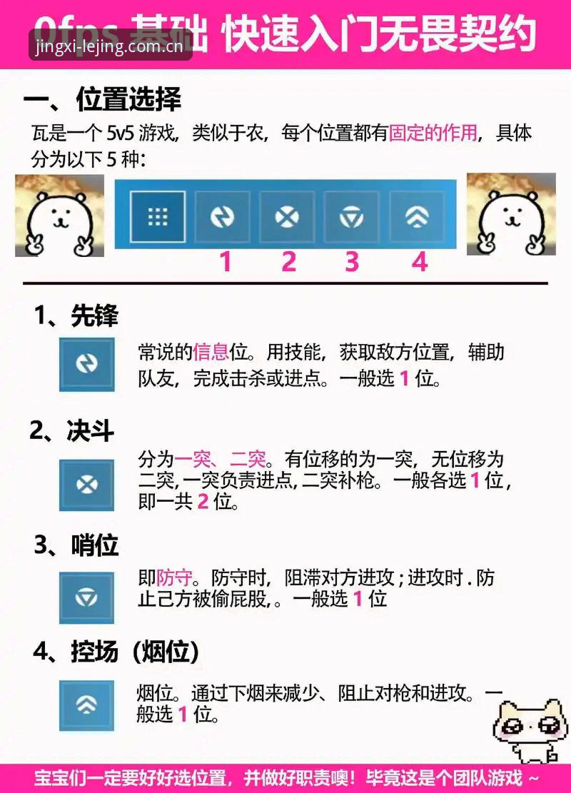 乐竞体育平台高效使用教程：从新手到老手的实战技巧